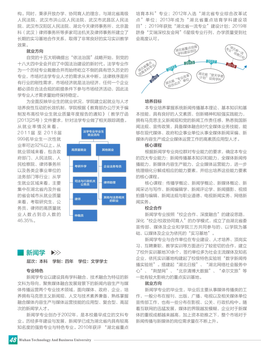 2020报考指南定稿(完整版)_26.png