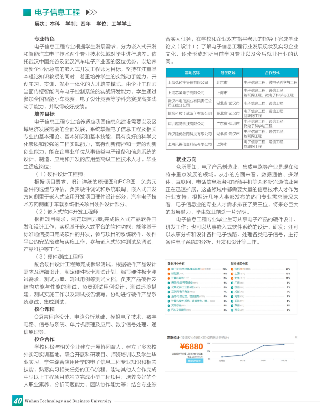 2020报考指南定稿(完整版)_22.png