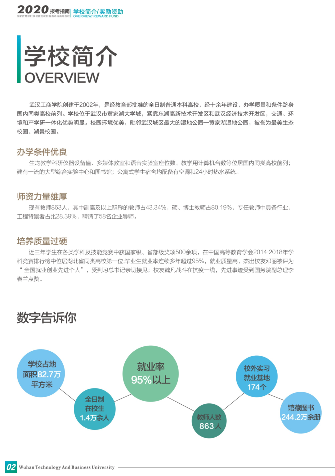 2020报考指南定稿(完整版)_3.png