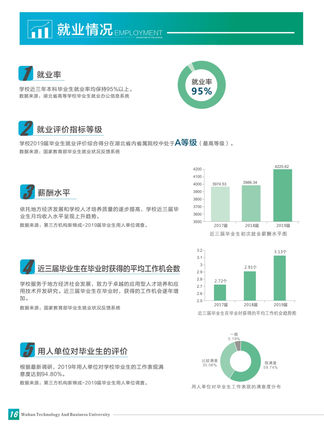 2020报考指南定稿(完整版)_10.png