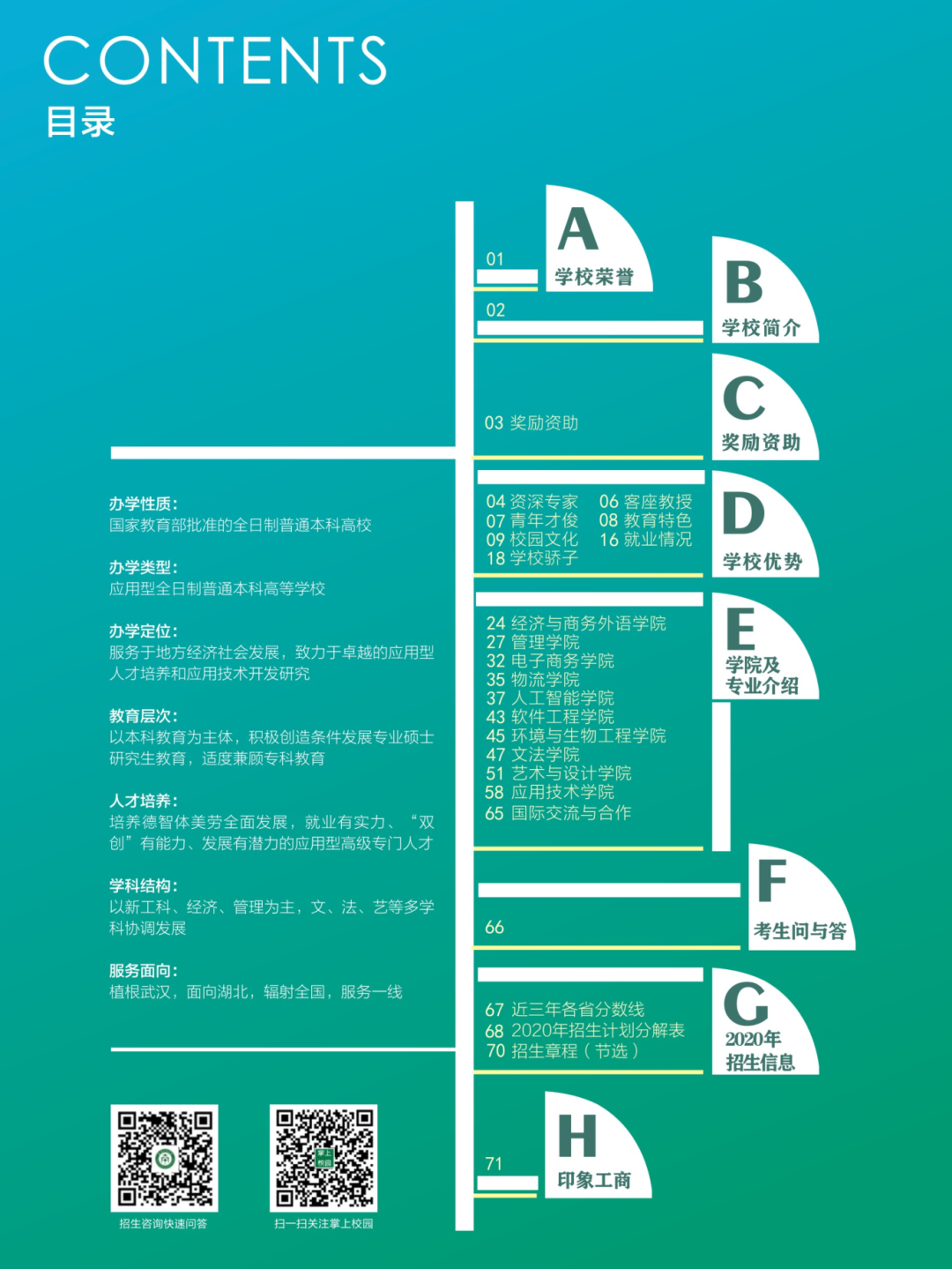 2020报考指南定稿(完整版)_2.png